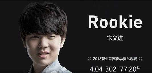 放慢节奏