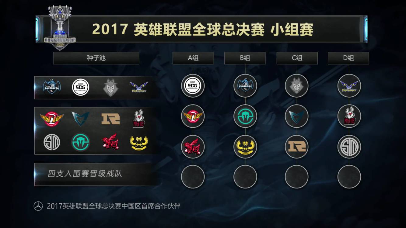 内修复走势 内修复走势